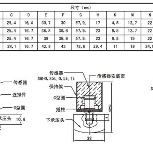 搅拌站梅特勒托利多HLJ-2t/0.25t/0.5t/1t/3t/5t称重传感器