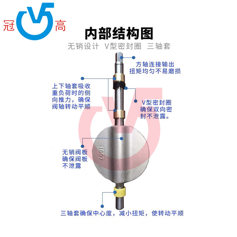 D671X-16P气动对夹式蝶阀不锈钢耐酸碱80AT执行器橡胶四氟密封150