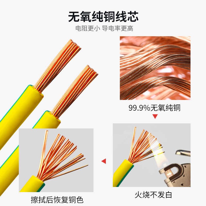 软铜线黄绿双色接地线连接线光伏板组件桥架跨接线配电箱原厂家