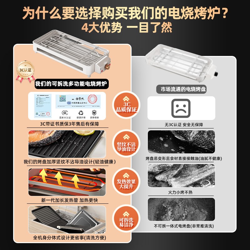 电烧烤炉电烤盘家用烤肉锅室内烤串机无烟多功能可拆洗户外烧烤炉
