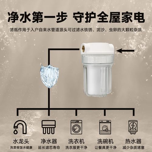 5寸前置过滤器透明滤瓶铜口净水器家用自来水4分pp棉滤芯大白桶杯