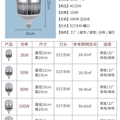 超亮照明led螺口150W36W80W60W球泡灯家用工厂车间大功率节能灯泡