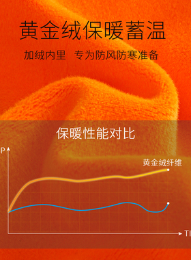 艾草发热护膝盖套保暖老寒腿男女士膝关节中老年人专用防滑护腿套