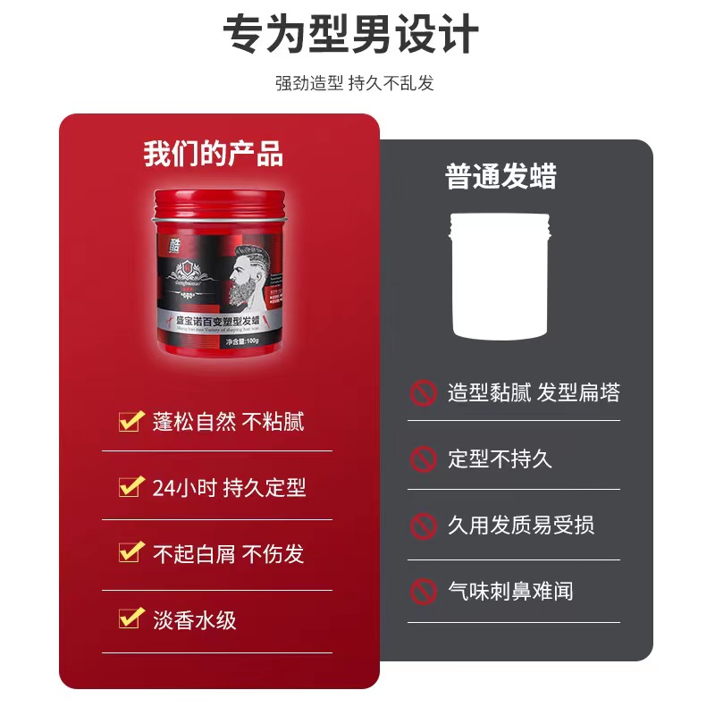 发泥发蜡男士塑型蓬松持久定型保湿清爽清香强力造型啫喱发胶干胶