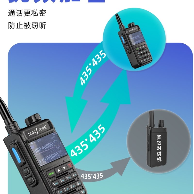 堡利斯通6RS自动对频航空频段对讲机民用50公里扰频中文户外手台