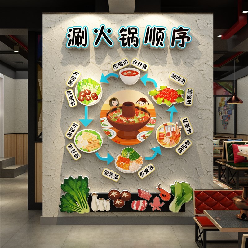 市井风格火锅店氛围布置墙面装饰麻辣烫串串涮香广告贴纸创意文化