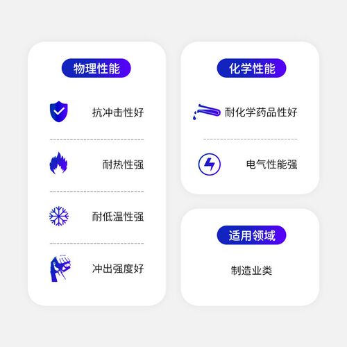 兰博 耗材 耗材+ 韧性 强度材料 +耗材材料