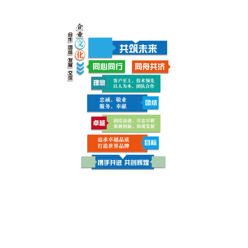 公司背景企业文化会议办公室墙面装饰激励志文字标语纸布置壁画,家居饰品,文化墙贴,淘宝优惠券,粉丝福利购,淘宝优惠卷