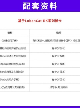 野火鲁班猫 发板四核人工智能I安卓Linu学习板