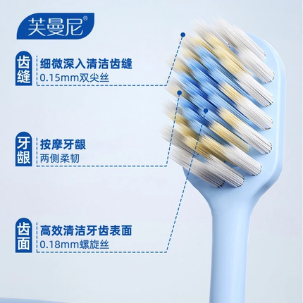 【山型凸面牙刷】宽薄成人护龈软毛清洁按摩超细毛孕妇可用JW