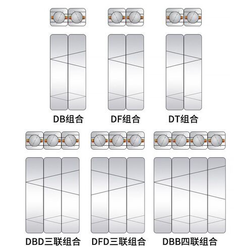 配对角接触球轴承7922 7924 7926 7928 7930 7932 7934 C DB DF/T