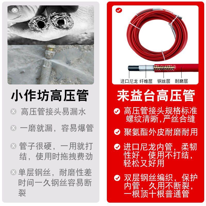 德国进口无气喷涂机高压管子耐磨防爆带钢丝管接头腻子管乳胶漆喷