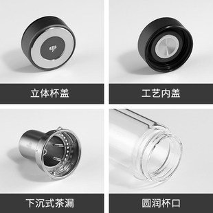 泡茶杯双层车载便携家用透明隔热水杯带盖高端杯子 万象玻璃杯男士