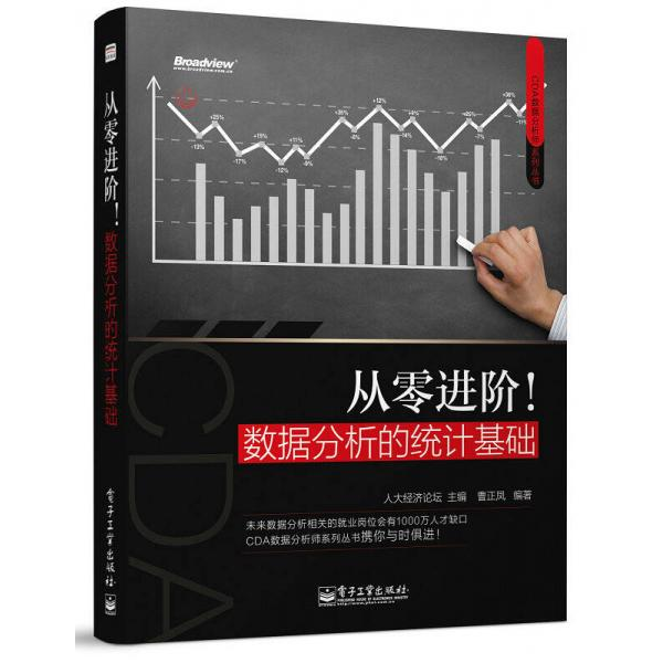 库存绝版非全新 售价高于定价