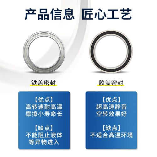 日本进口薄壁轴承61844 61852 61860 61864 61872 61876ZZ 高速