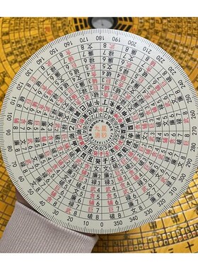 。财慧阁九星立向消砂纳水罗盘伴侣 地母翻卦 辅星水法 简单好用