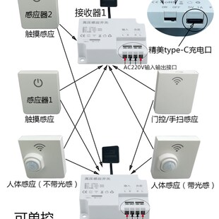 220V无线光感人体感应开关触摸1000瓦大功率楼梯灯免布线双控感应