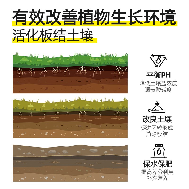 土壤活化剂黄腐酸钾防板结调酸碱盆栽园艺蔬菜果树花卉通用型肥料