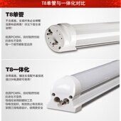 LEDT5 T8一体化支架全套1.2米节能日光灯管改造吊顶暗槽灯带超亮