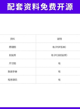 野火雅特力AT32F437ZGT7开发板 Cortex-M4内核288MHz 百兆以太网
