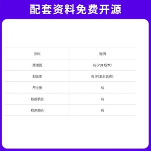 野火雅特力AT32F437ZGT7开发板 Cortex-M4内核288MHz 百兆以太网