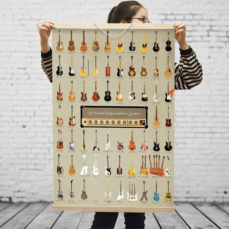 微瞳大尺寸复古吉他简史布海报音乐摇滚酒吧咖啡店装饰画挂画包邮