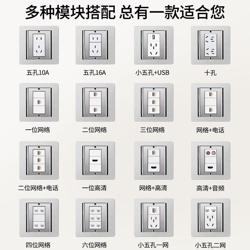 明装地插插座明装盒不锈钢地面网络地插插座明装防水明装地插盒