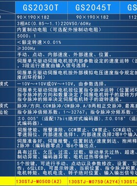 广州数控GS2030T-NP1广数2000伺服驱动器2045/2075/2050替代DA98B