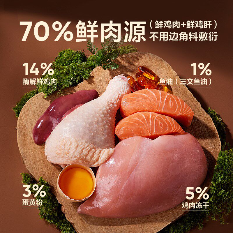 网易天成鲜肉低温三拼烘焙犬粮幼犬成犬粮小型犬通用狗粮