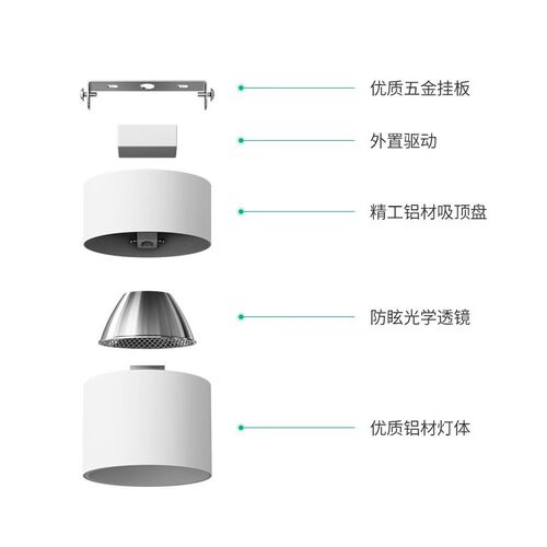 明装射灯可调角度网红彩虹小山丘免开孔客厅家用洗墙走廊过道筒灯