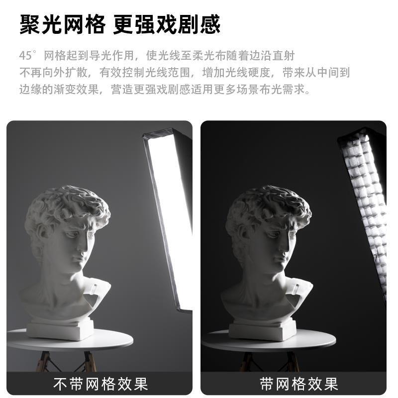 神牛柔光箱格栅蜂巢网格长条方形八角柔光罩摄影棚闪光灯保荣口80