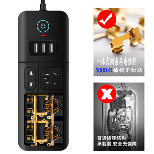 usb插座带线插板面板多孔家用多功能学生宿舍插线板插排查接线板