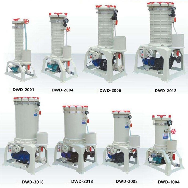 电镀过滤机丨废酸处理设备/化学药液过滤机丨耐酸碱过滤机电镀液