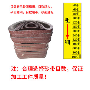 环形砂带457毫米*13配套气动砂带机打磨抛光金属拉丝沙带条