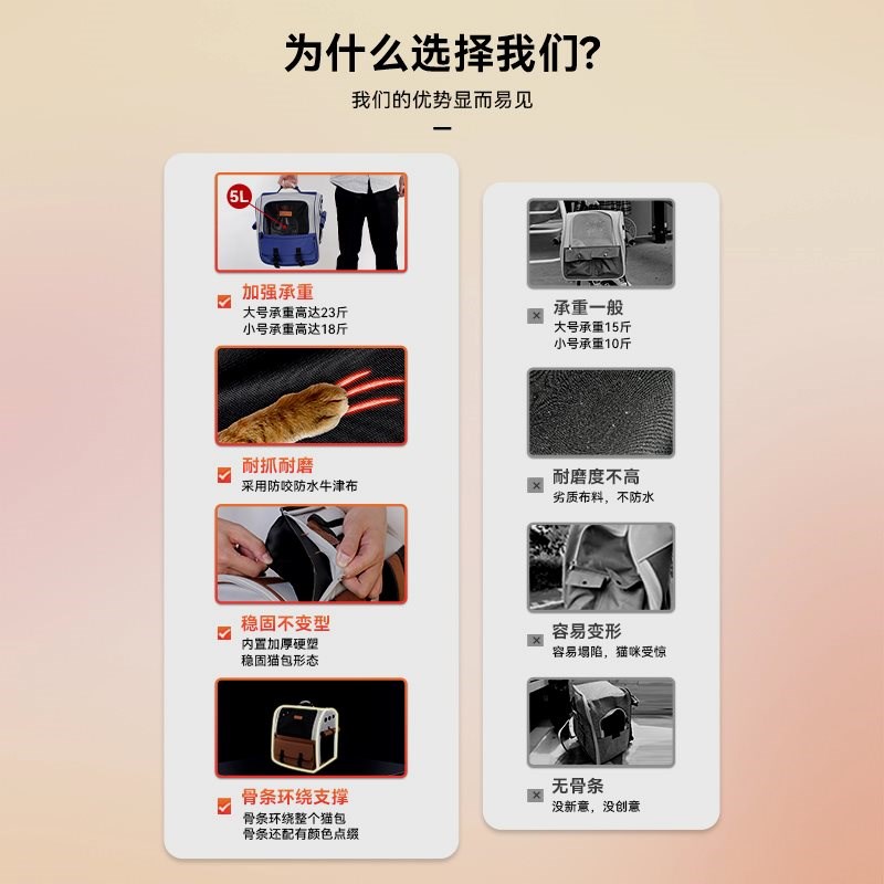 猫包便携外出宠物包背猫不变形猫书包大容量狗狗包透气双肩猫背包