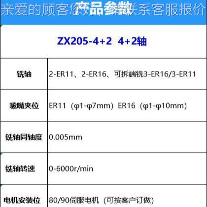 走心机动头厂家销数控力车ZX205-4+床 直车铣复合动力头