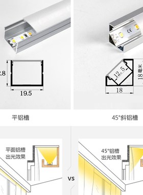 窗帘盒灯带固定卡扣led灯条明装45度线形灯线条灯铝槽洗墙灯卡槽