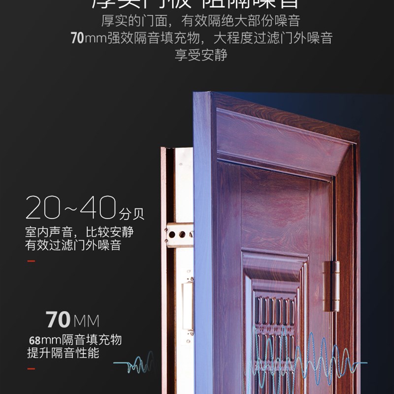 家用带气窗进户门通风入户钢制大门C级锁1度防盗门郑州包安装