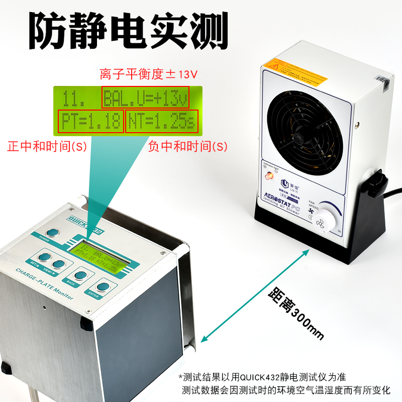离子通风机工业除静电台式去静电负高品质消除器防静电小型离子风
