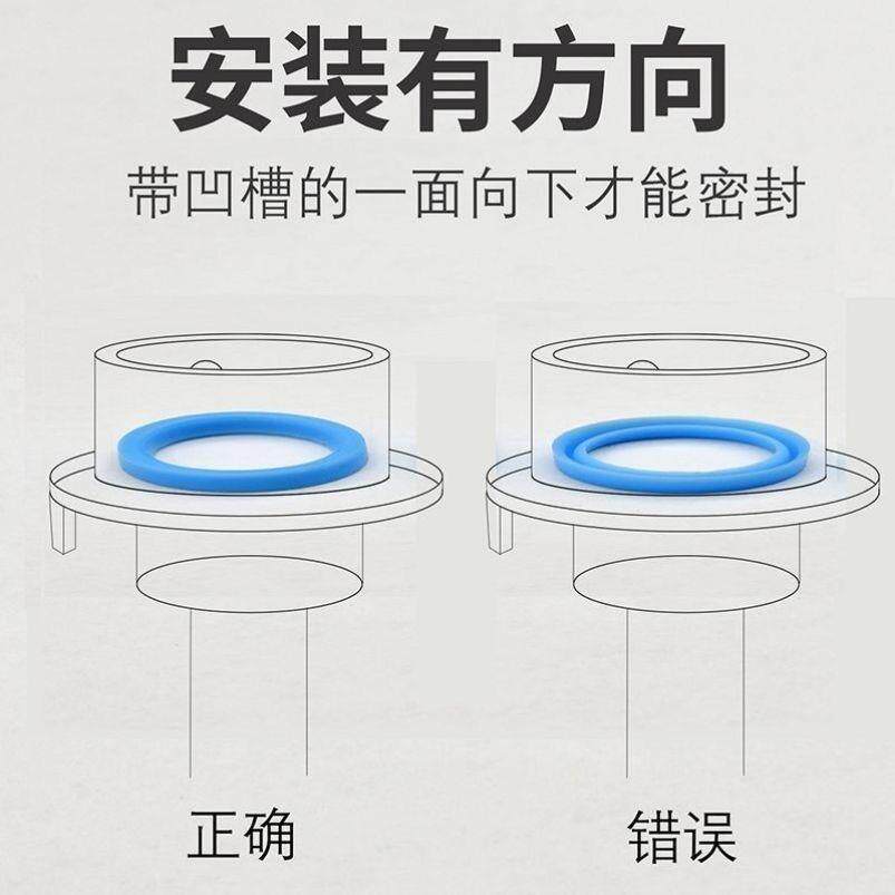 洗衣机进水管接头垫片密封垫圈内壁垫片硅胶通用尺寸防漏水垫片