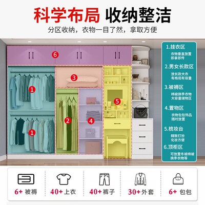 实木衣柜家用卧室出租房用推拉门儿童简易组装柜子经济型收纳柜09