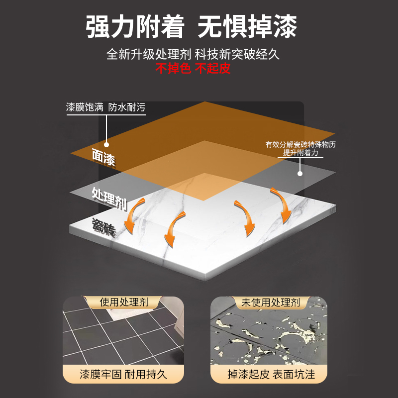 瓷砖漆翻新改色化妆室厕所专用防水大理石地面旧地砖地板改造油漆