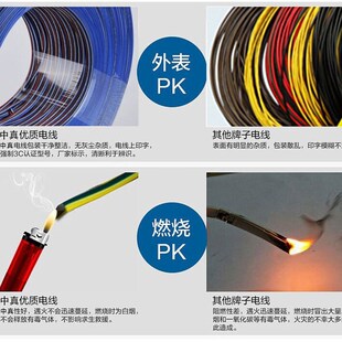 美标电子线WG导线连接线 单多股软电线