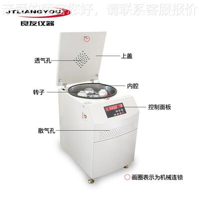 DD6立MDD6M式大容离心机100ML*6低速水平生物血袋0实量验室用
