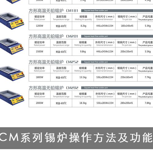 创美威无铅熔锡炉 CM161方形锡炉纯钛1000W浸锡镀锡线材浸锡