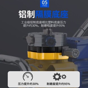 德国进口韦尔特斯高压无气喷涂机大功率工程内外墙涂料油漆乳胶漆