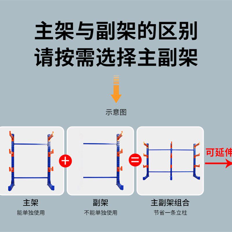 悬臂货架重型单型材棒料钢筋铜排管道钢铝管材托臂式架子,商业/办公家具,托臂货架/悬臂货架,淘宝优惠券,粉丝福利购,淘宝优惠卷