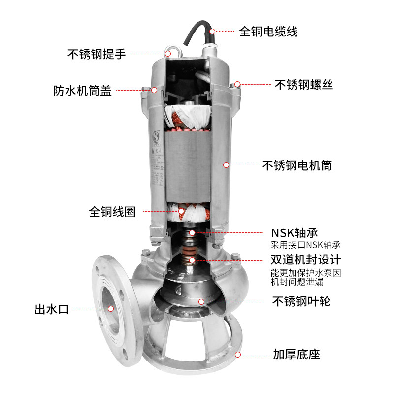 上海人民全污水泵切割无堵塞潜水泵防腐耐酸碱化工泵,五金/工具,水泵,淘宝优惠券,粉丝福利购,淘宝优惠卷