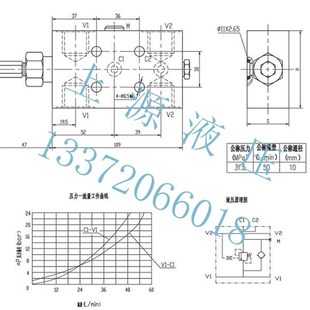 25220A 油缸锁工程吊车液压锁马达油缸阀 25160 液压双向平衡阀