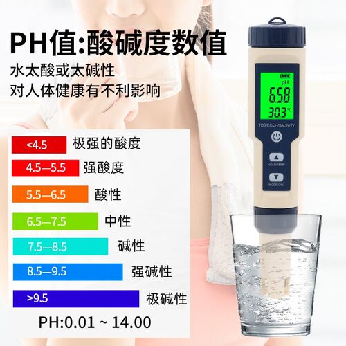 9909五合一ph/ec/tds/盐度/温度水质笔酸碱度电导率硬度测试笔